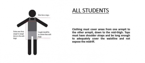 Dress Code at Kearns High School